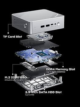 8*a様 MINISFORUM ミニPC UN150P untitled.16.png?v=1749545942&